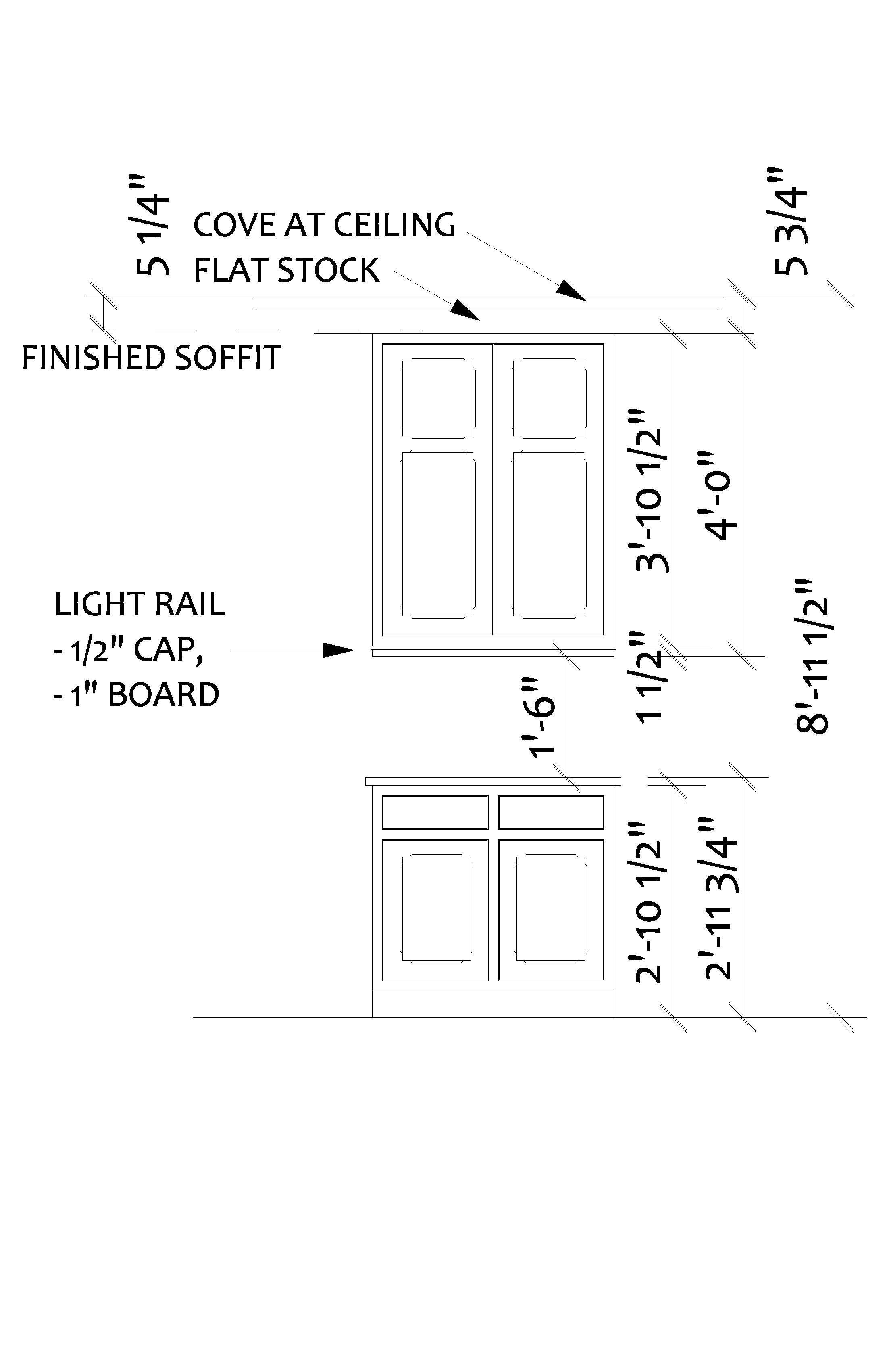 Cabinet-Details